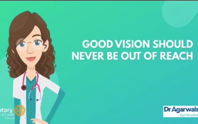 THE GIFT OF SIGHT 👁️