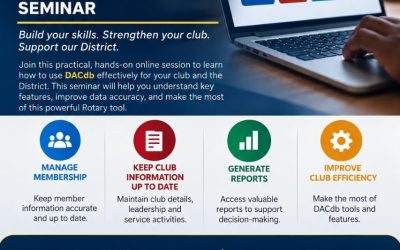 Today 26th September 2026, Rotary joins club’s as we end month of Learning in a exciting District lead training Topic District and Club Database Learning Facilitation Seminar
